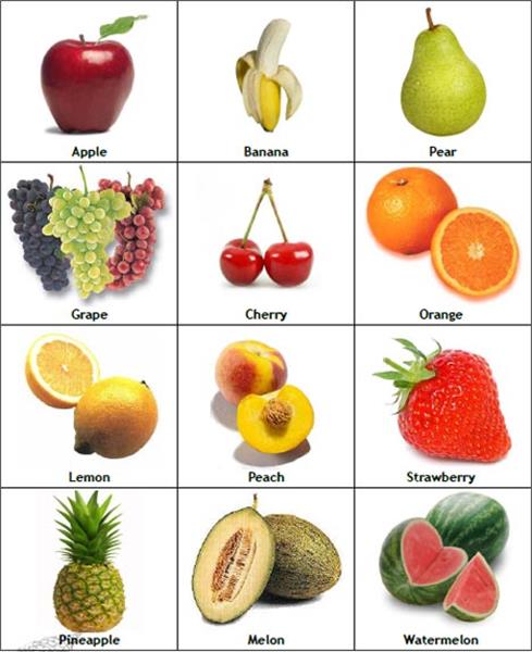 آموزش میوه ها به زبان انگلیسی برای بچه ها
