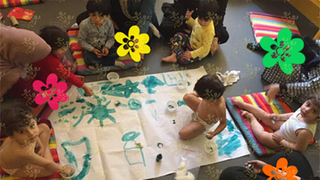 دست ورزی و تمرینات انگشتی