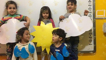 نمایش رشدگیاهان آشنایى با شرایط لازم براى رشد و نمو گیاهان. تقویت قوه ى تخیل. تقویت مهارتهاى اجتماعی و ابراز وجود