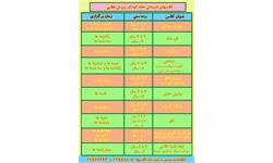 برنامه کلاسهای تابستان