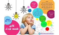فلسفه