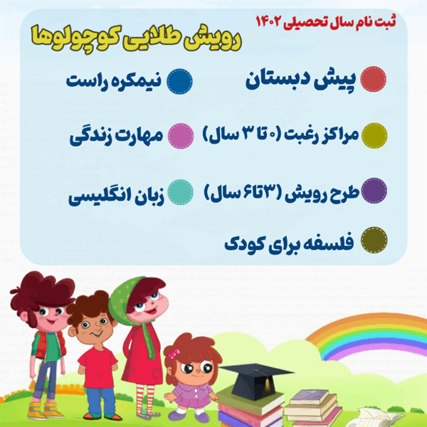 ثبت نام سال تحصیلی 1402