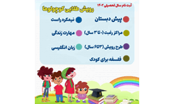 ثبت نام سال تحصیلی 1402