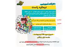 کارگاه آموزشی نیمکره راست اردیبهشت 1402